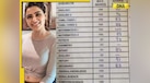  Samatha Ruth Prabhu's class 10 marksheet goes viral, teacher's note 'She is...' impresses netizens who call her... 