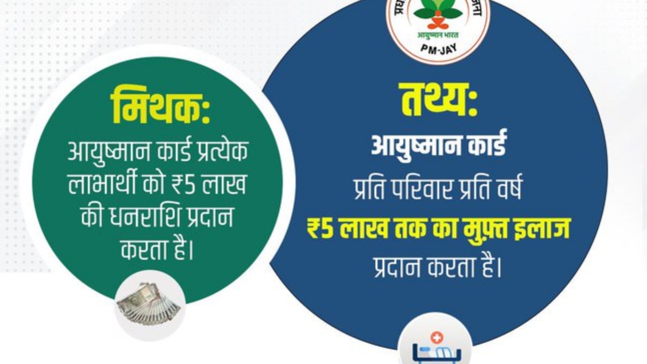 बीमारी का पैकेज चेक करें