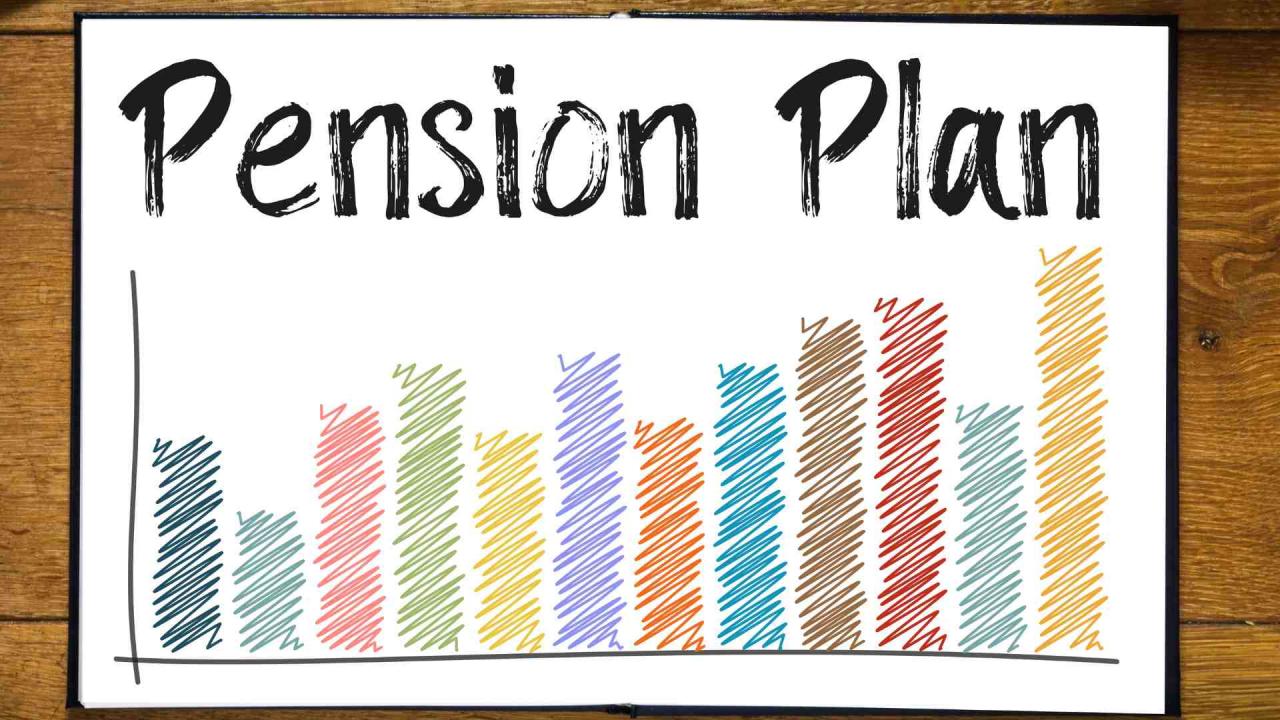 How much 30  years old Should invest in NPS for 1 lakh pension