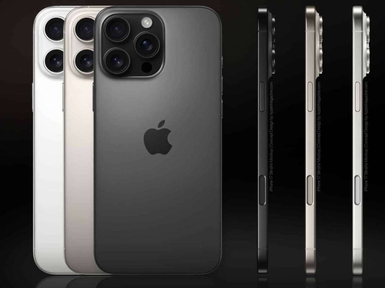 Display size revealed