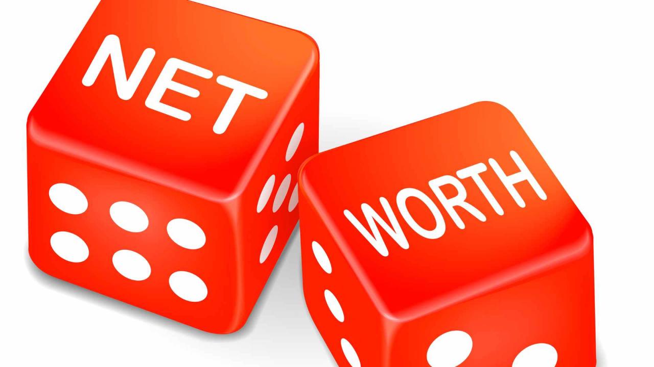How to calculate Net Worth