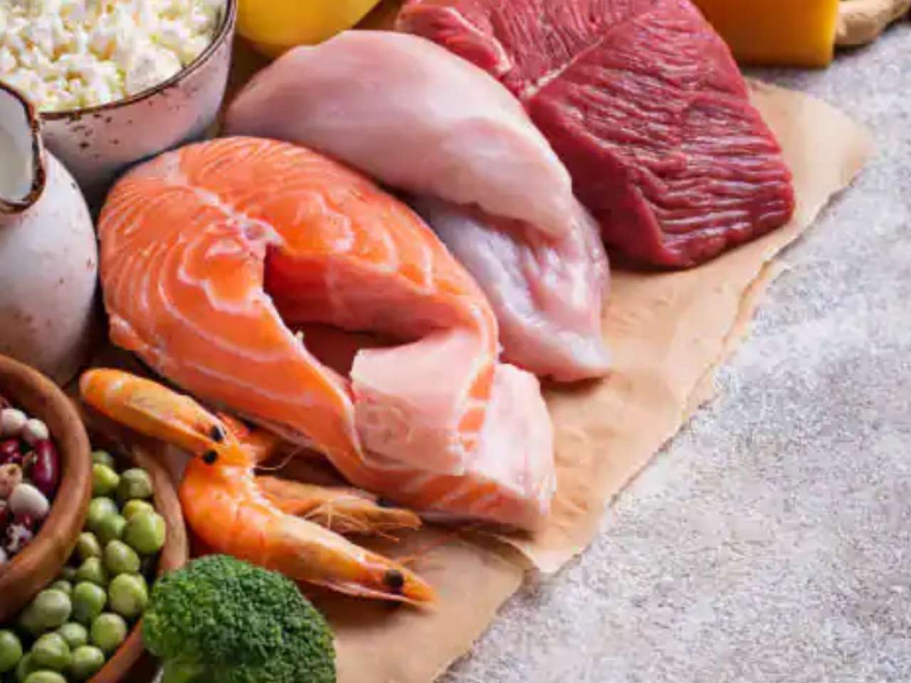 Protein focus