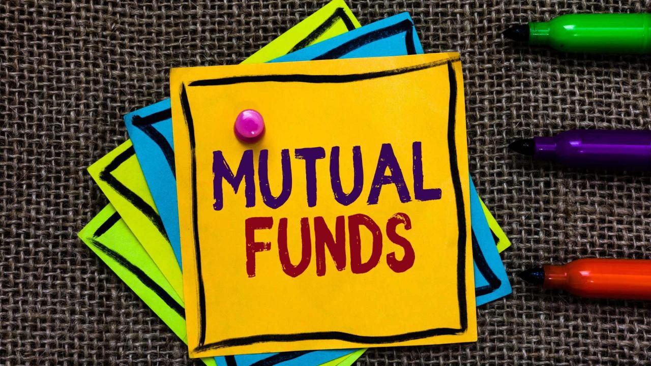 3000 rupee SIP return in 10 years
