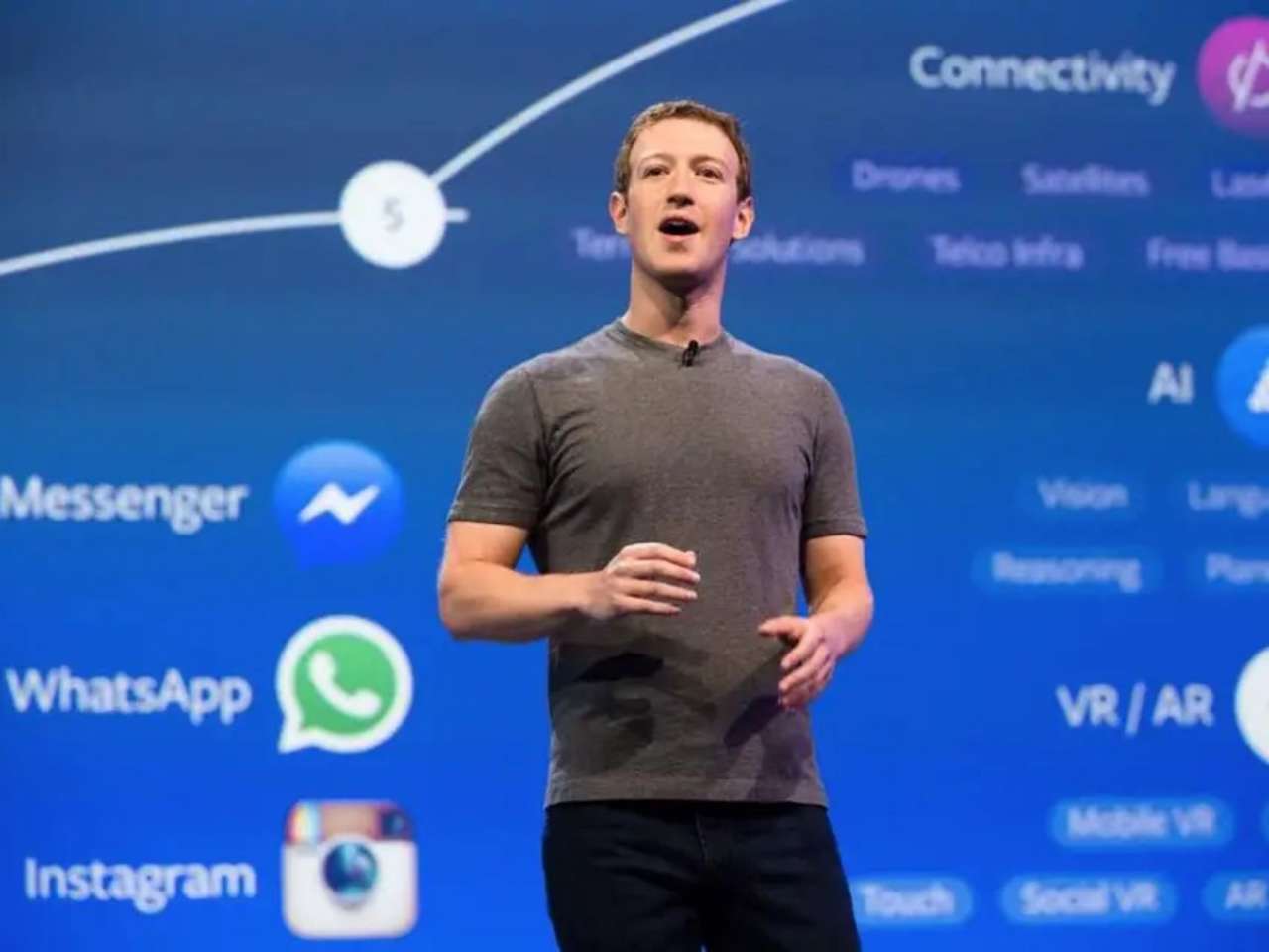 Mark Zuckerberg
