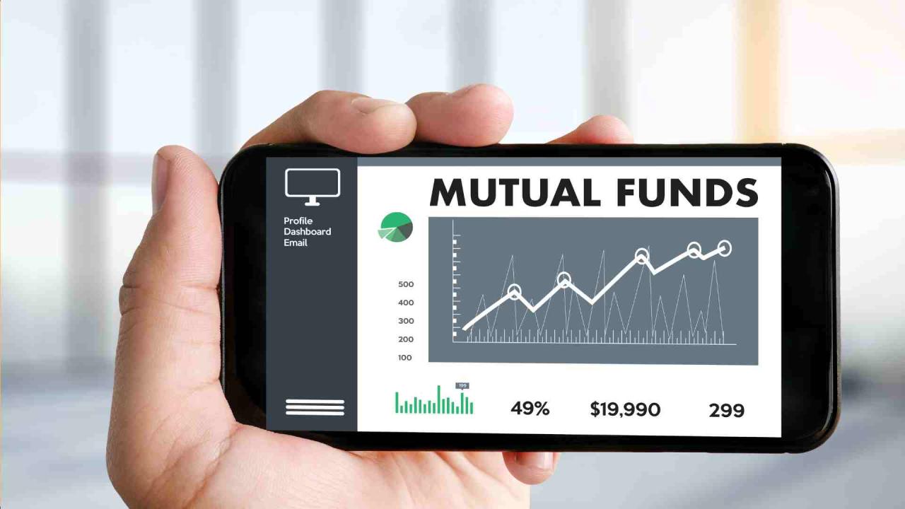 I earn 50k, how much should I Invest
