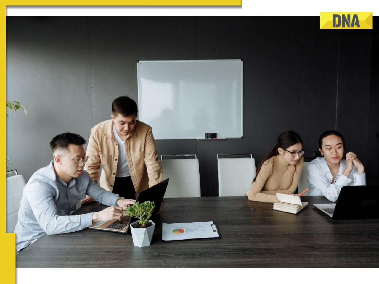 Improve Your Office Environment with TimeCamp