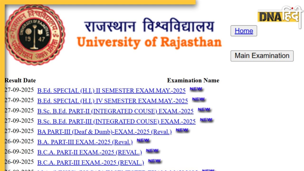 Uniraj Result 2025: राजस्थान यूनिवर्सिटी ने जारी किए इन कोर्स के नतीजे, result.uniraj.ac.in से ऐसे करें चेक