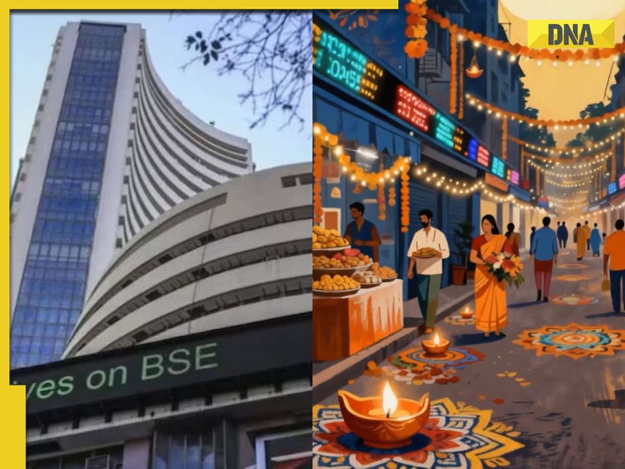 Online Share Market Investment and Trading at Low Cost | Share India