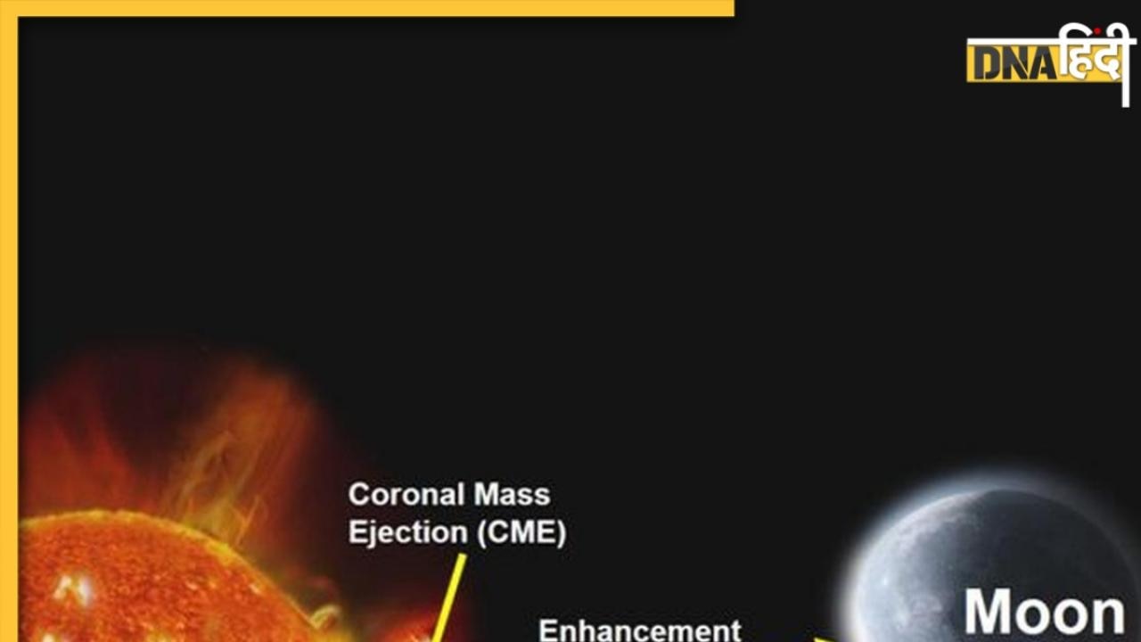 चंद्रमा पर पहली बार सौर ज्वाला की छाया, ISRO को चंद्रयान-2 ने भेजा अहम संदेश