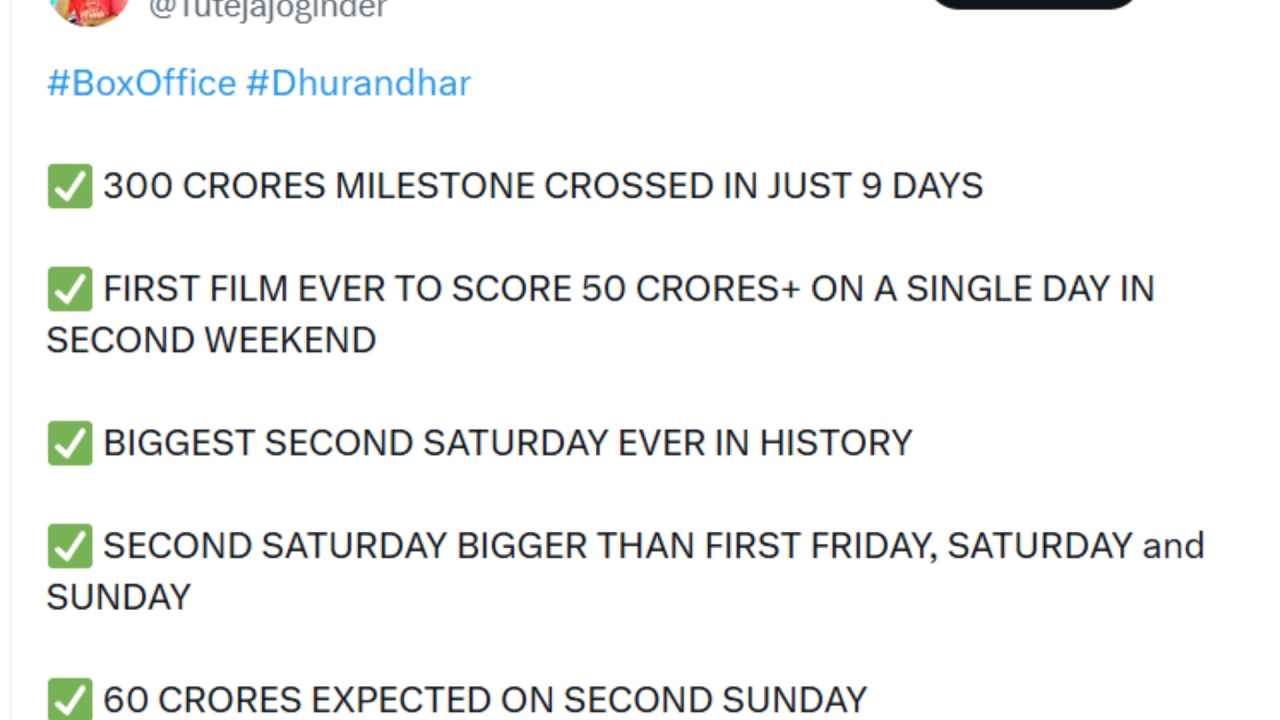 धुरंधर के 5 बड़े बॉक्स ऑफिस कीर्तिमान