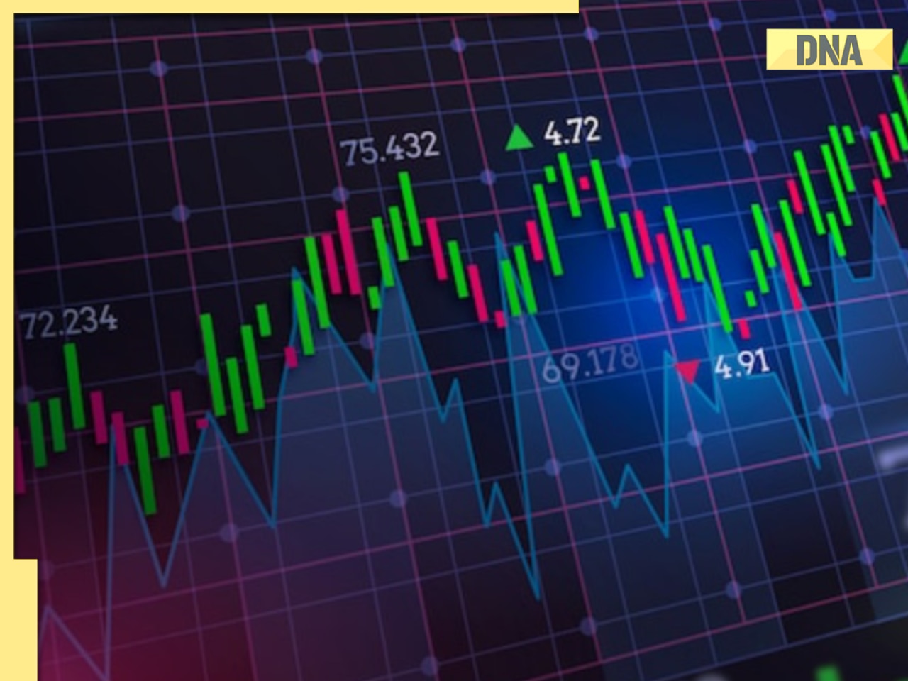 Stock market remains cautious as Sensex down 108 points, Nifty dips below 25727
