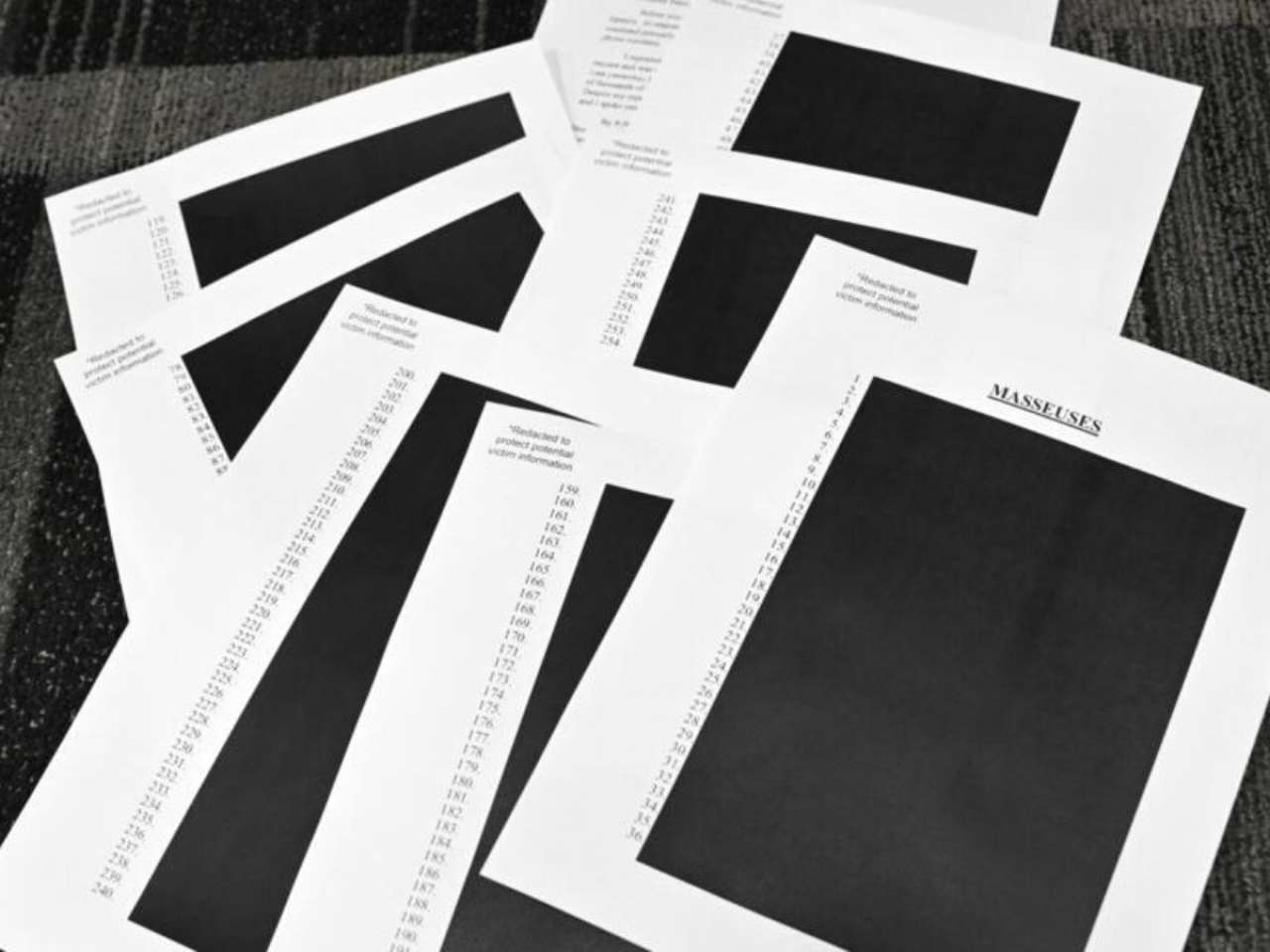 Laws That Limit Transparency