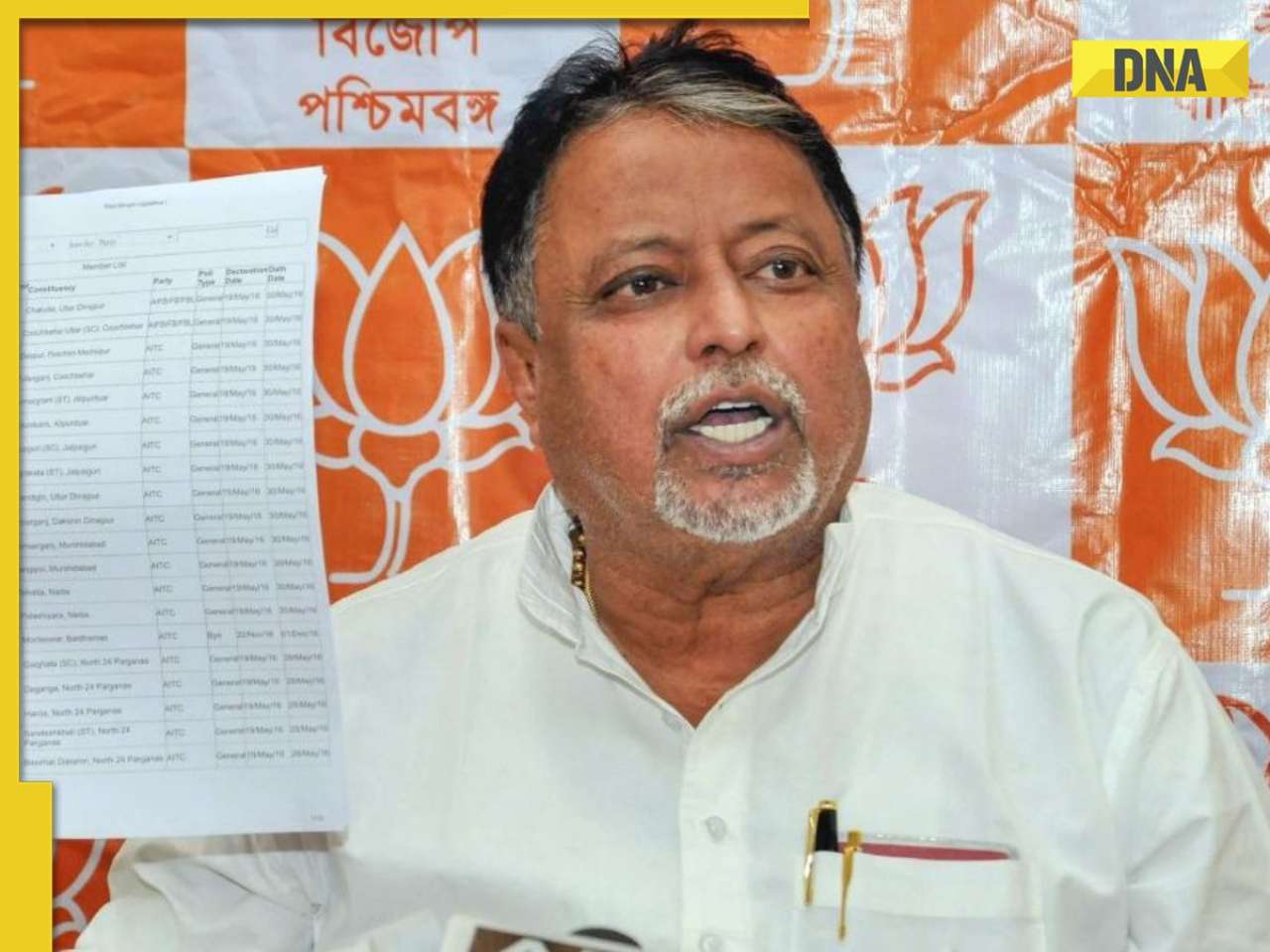 Who was Mukul Roy? Veteran politician known as 'Chanakya of Bengal Politics', close aide of CM Mamata Banerjee dies at 71; PM Modi condoles his demise