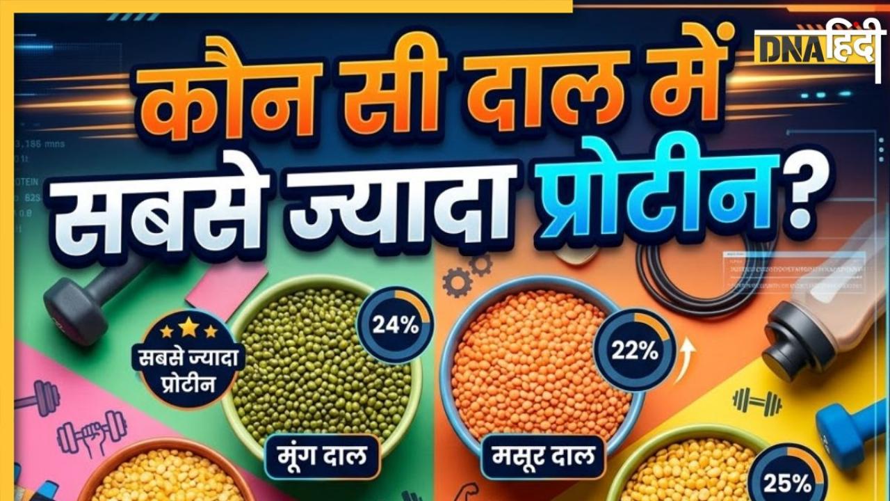 Protein Rich Dal: फिट बॉडी के लिए बेस्ट हैं ये दालें! जानिए 100 ग्राम में कितना मिलेगा प्रोटीन