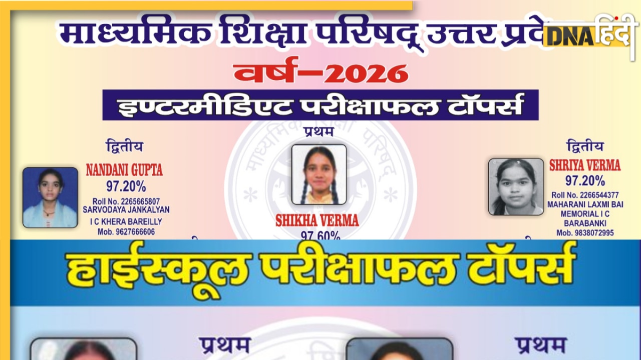 UP Board 10th, 12th Topper List 2026: यूपी बोर्ड 10वीं-12वीं के टॉपर्स से मिलिए, जानें कितने नंबर लाकर छाईं शिखा और कशिश वर्मा