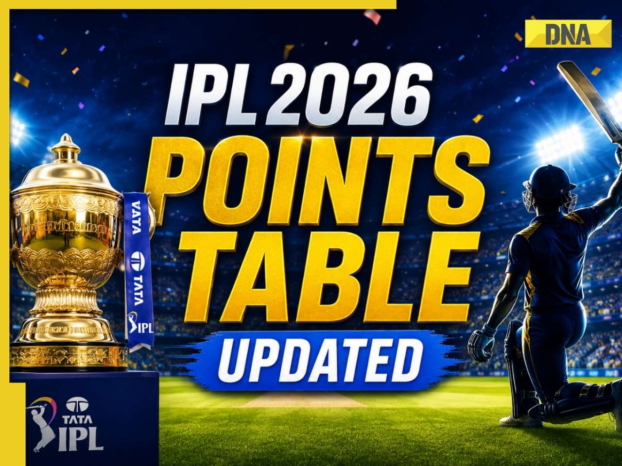IPL 2026 Updated Points Table: Gujarat Titans climb to No 1 spot with dominant 82-run win over Sunrisers Hyderabad