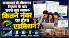 Rajasthan BSTC Result 2026: राजस्थान प्री-डीएलएड रिजल्ट आउट, जानें जनरल से OBC तक पास होने के लिए कितने नंबर जरूरी
