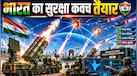 Explainer: जब पहले से ही S-400 है तो बीएमडी सिस्टम क्यों? जानिए भारत का मल्टी-लेयर्ड बैलिस्टिक मिसाइल डिफेंस सिस्टम कैसे काम करेगा