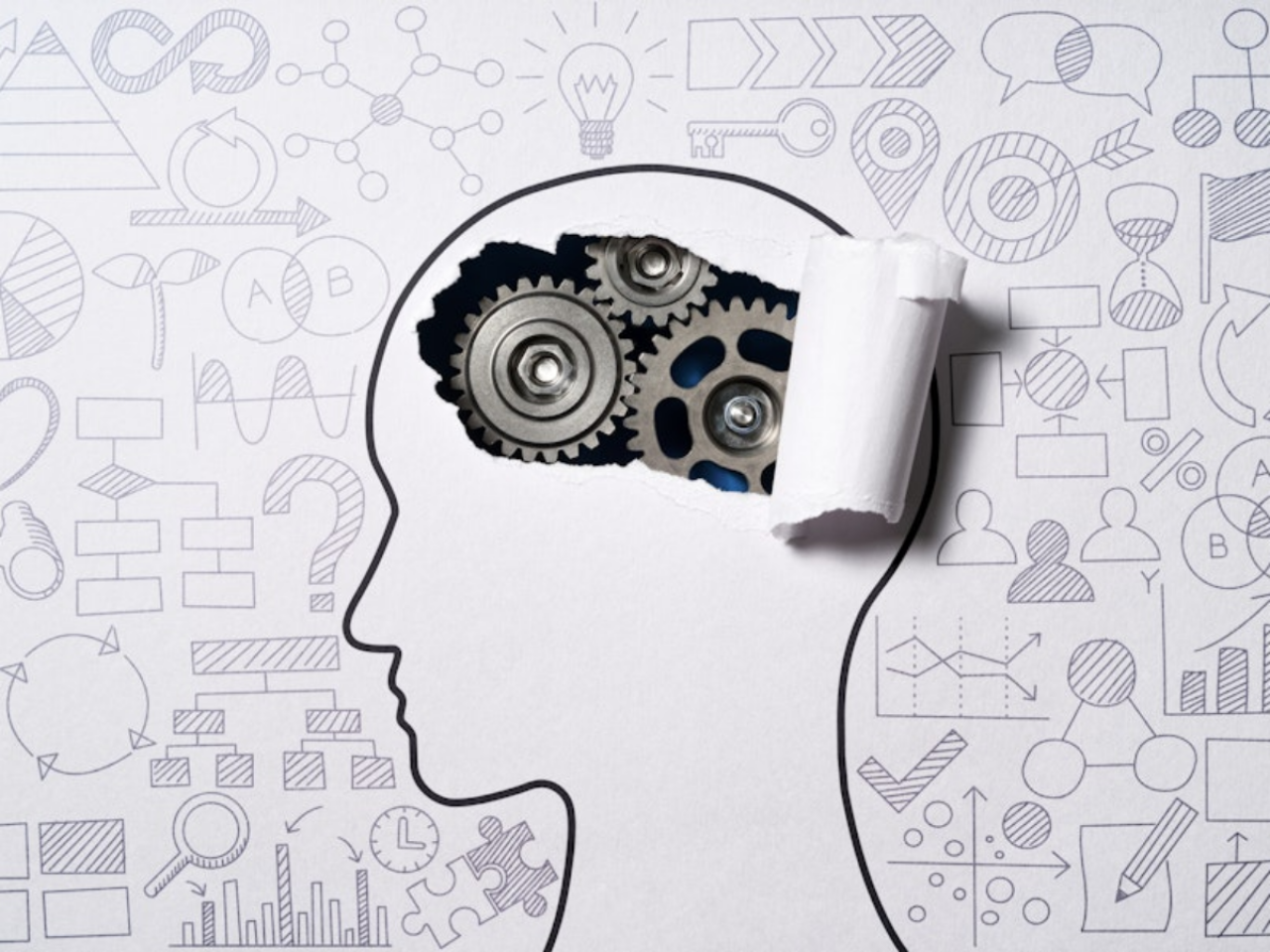 Critical Thinking: Purposeful Questioning and Reflection