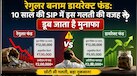सालों तक एक जैसे फंड में लगाया पैसा, फिर भी दूसरों के मुकाबले लाखों का हुआ घाटा? जानिए कहां हो रही आपसे चूक?