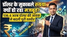 डॉलर कमजोर क्यों पड़ रहा और रुपया क्यों संभला? 5 वजहें जो हर भारतीय को जाननी चाहिए