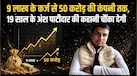 3 हजार लगा खड़ी की 50 करोड़ की एग्री कंपनी, JEE छोड़ खेती में यूज की ये टेक्निक और चुकाया 9 लाख का कर्ज