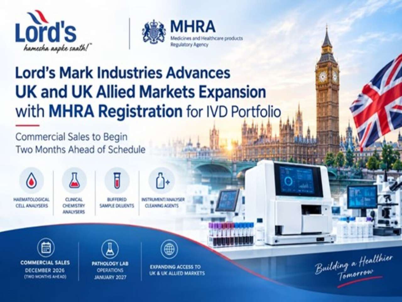 Lord’s Mark Industries Advances UK & Allied Countries Expansion with MHRA Registration for IVD Portfolio