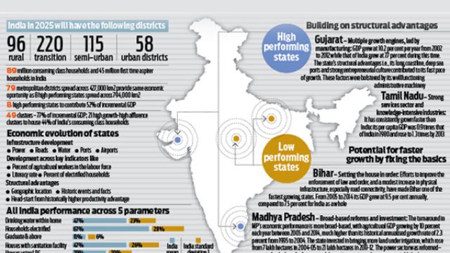 India to have 69 metro cities by 2025 says mckinsey report