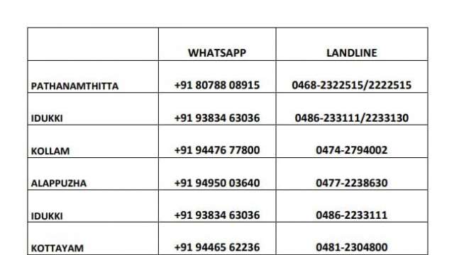 WhatsApp WhatsApp