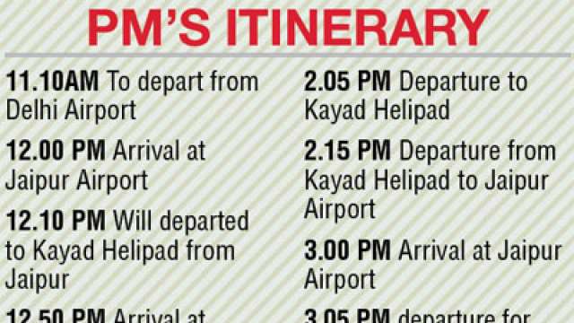 PM’s ITINERARY PM’s ITINERARY