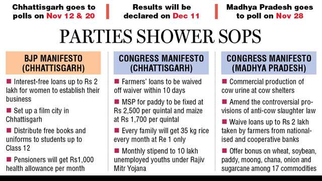 Parties Shower Sops