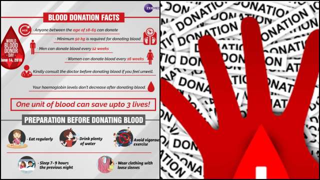 World Blood Donor Day: Facts You Need To Know