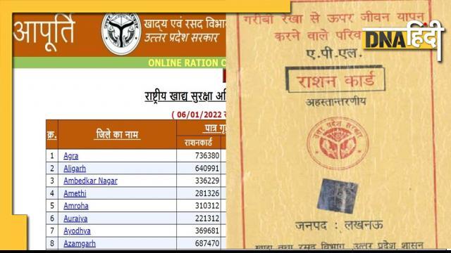 Modi Govt. gave good news to ration card holders, migrant people will get big benefit