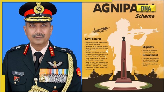 By 2032, 50% Agniveer in Army, 1.5 lakh recruitments every year: Vice Chief of Army Staff BS Raju - Vimarsana News