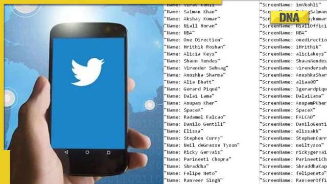 Email addresses of over 20 crore Twitter users 'LEAKED', data allegedly includes Virat Kohli, Salman Khan, other celebs - Vimarsana News