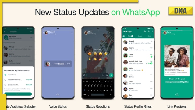 WhatsApp Status becomes more interesting, gets a bunch of new features - Vimarsana News