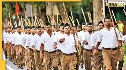 RSS Leaders