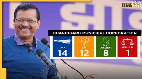 Chandigarh Elections