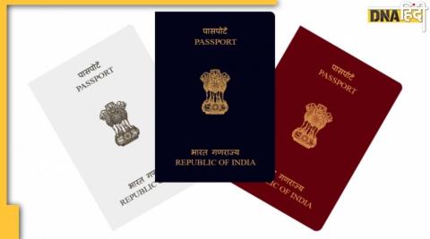 Why do Passports have different colour and its significance.