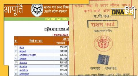 Ration Card