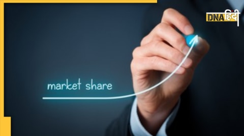 Share market