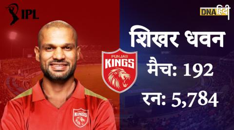 IPL में धवन ने भी खेली हैं गब्बर पारियां