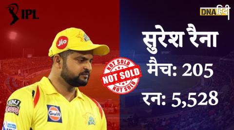 IPL में धुआंधार रहे थे रैना 