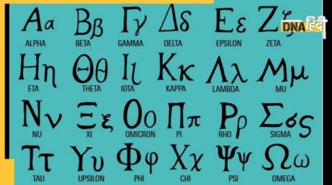 Greek alphabets