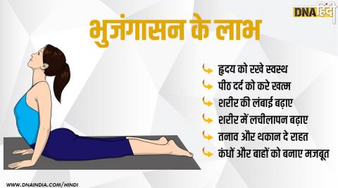 भुजंगासन (Bhujangasana / Cobra Pose)