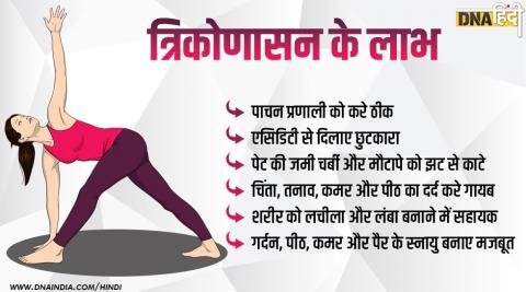 त्रिकोणासन (Trikonasana / Triangle Pose)