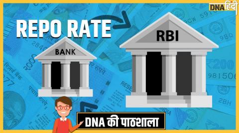 RBI Repo Rate