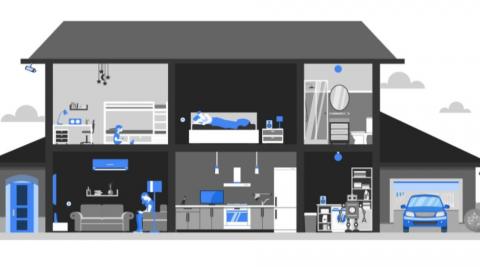 Google Conntected Home