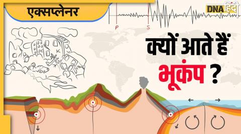 why earthquake occur know the reason 