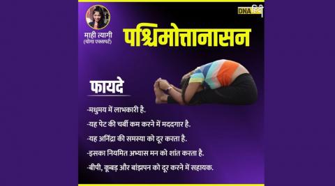 पश्चिमोत्तानासन (Paschimottanasana)